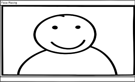 Face Recognition Project